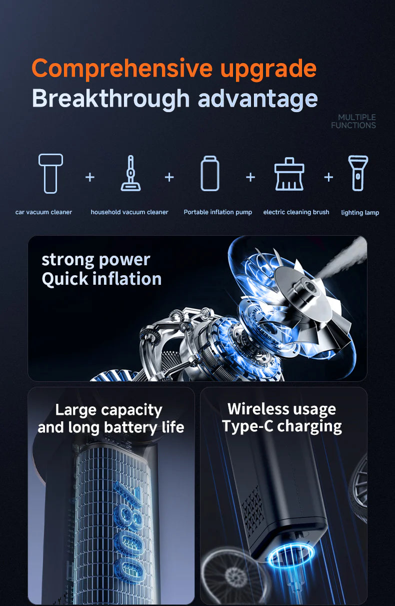 KORVA AirVac Pro 5 في 1 مكنسة سيارة لاسلكية + نافخ إطارات