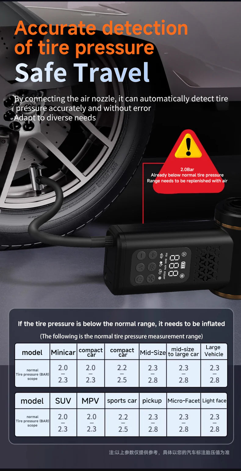 KORVA AirVac Pro 5 في 1 مكنسة سيارة لاسلكية + نافخ إطارات