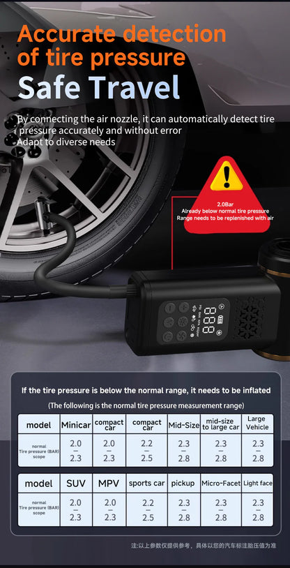 KORVA AirVac Pro 5 في 1 مكنسة سيارة لاسلكية + نافخ إطارات