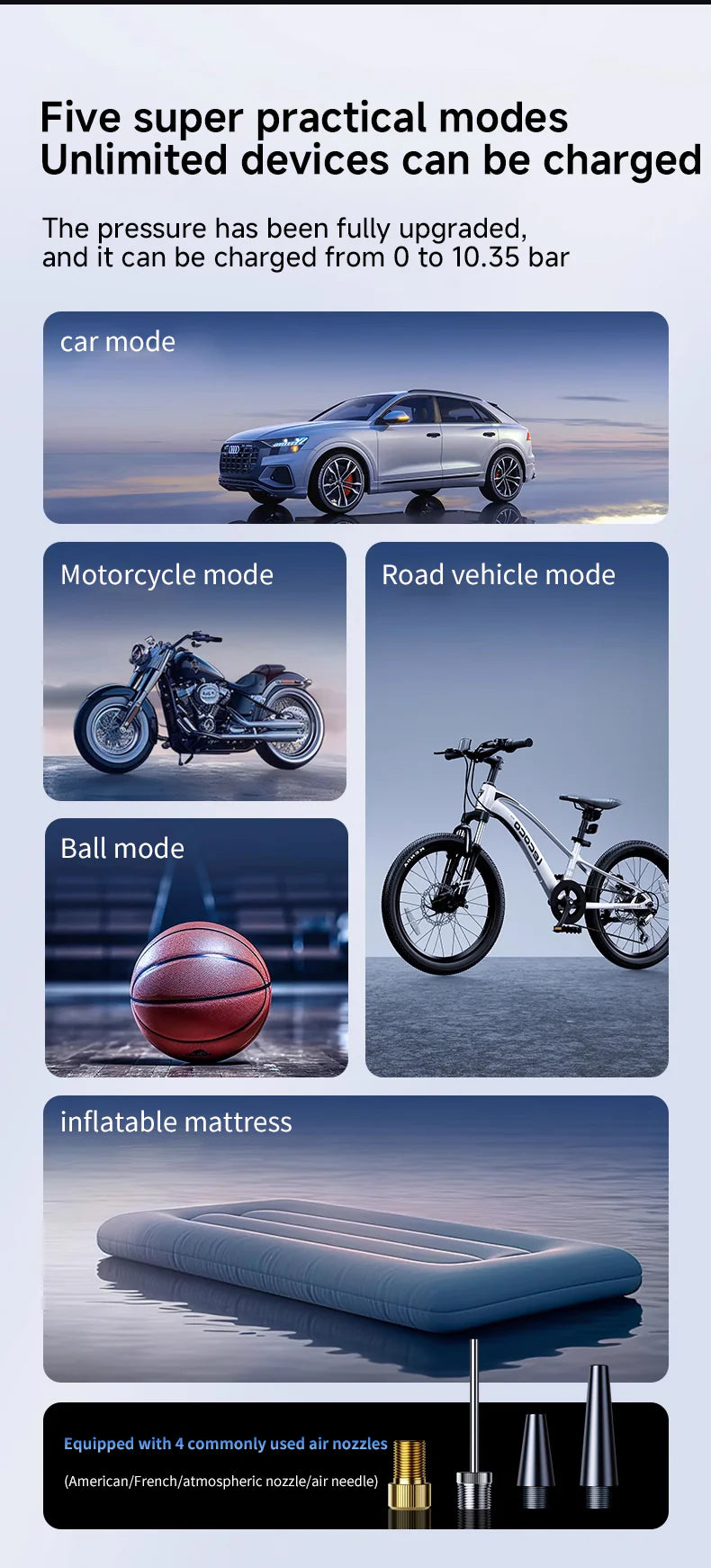 KORVA AirVac Pro 5 في 1 مكنسة سيارة لاسلكية + نافخ إطارات