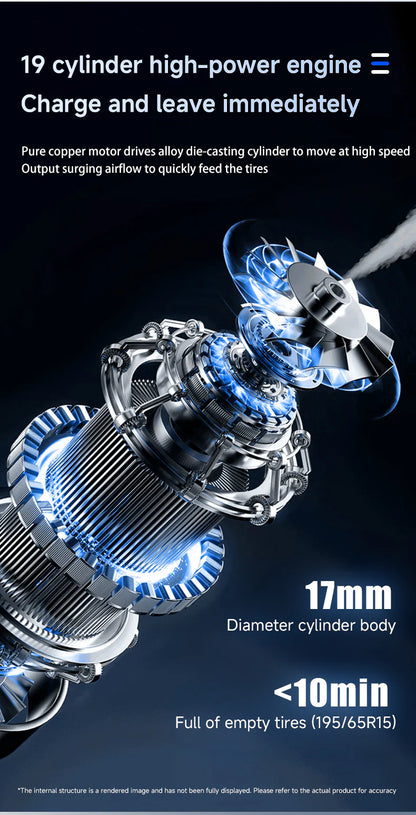 KORVA AirVac Pro 5 في 1 مكنسة سيارة لاسلكية + نافخ إطارات