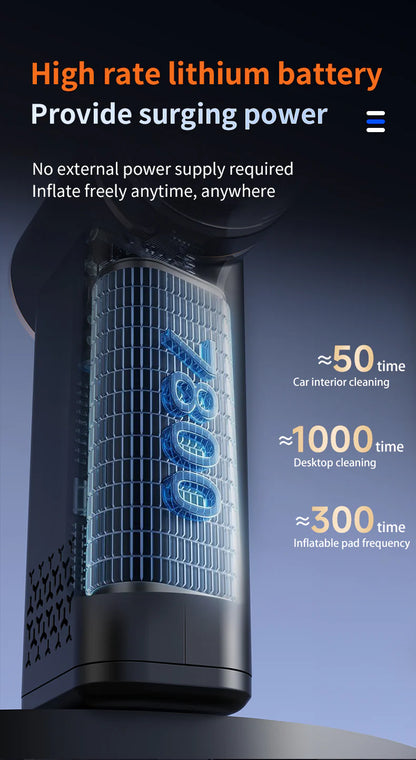 KORVA AirVac Pro 5 في 1 مكنسة سيارة لاسلكية + نافخ إطارات