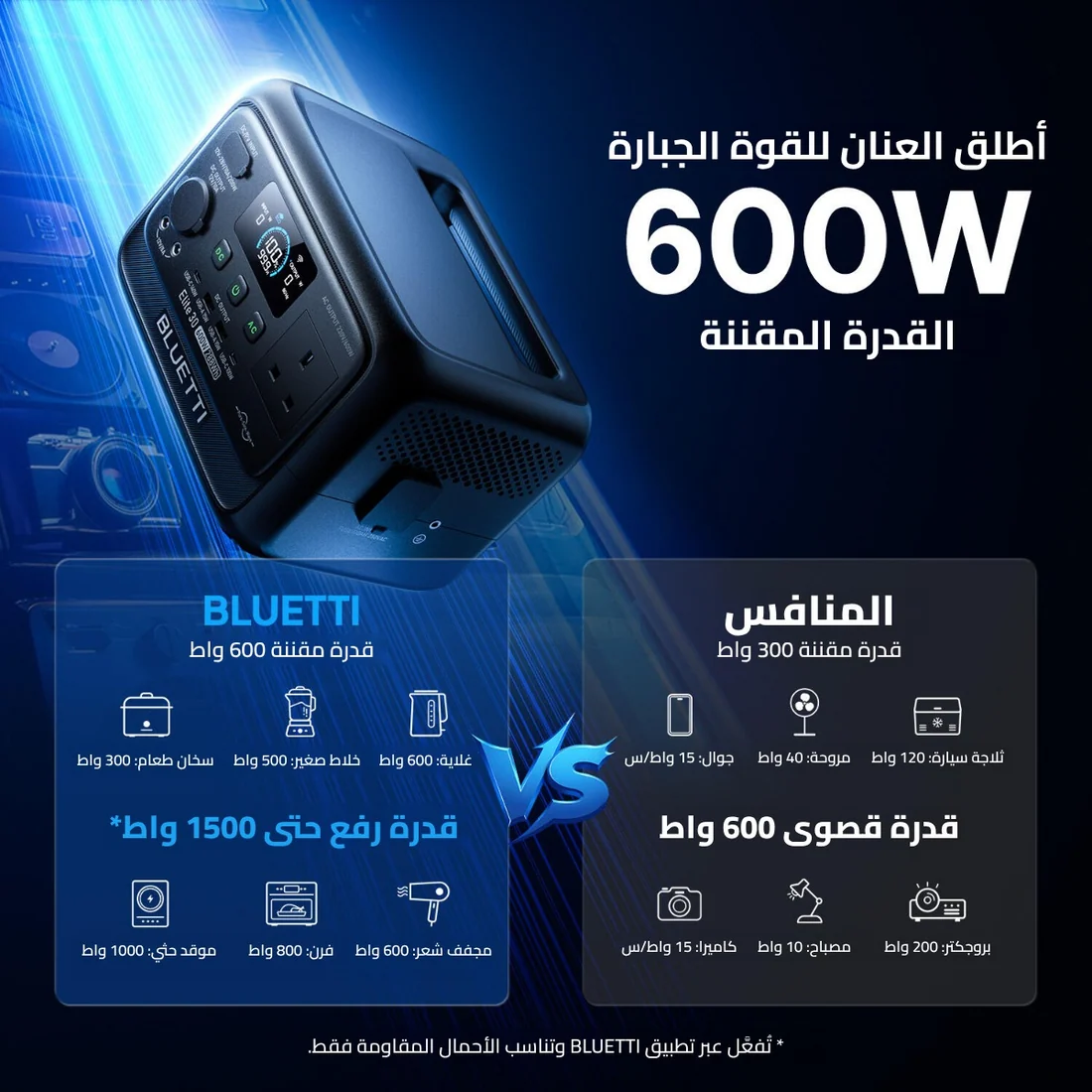 محطة الطاقة المحمولة BLUETTI Elite 30 V2 (600W / 288Wh) - الصورة 6